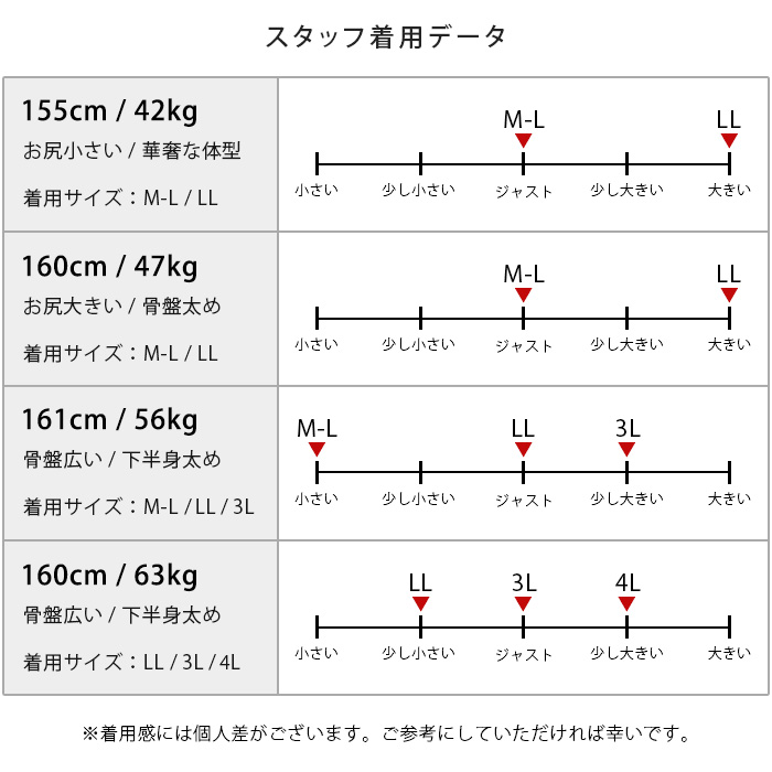 楽天市場 レギンス レディース 接触冷感 吸汗速乾 ドライ 大きいサイズ 9分丈 10分丈 ひんやり 爽やか 薄手 涼しい スパッツ 春 夏用 吸汗 涼感 インナー Ll 3l 4l スポーツ スポーツウェア トール 高身長 メンズ 1 4t Goa ゴア