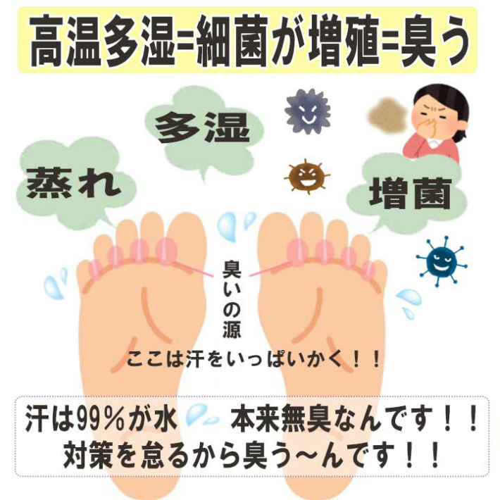 定番の冬ギフト 温活 足裏 マメ 保護パット パット うおのめ 魚の目 タコ 靴擦れ 5本指ソックス 足指べとつき 足裏サポーター クッション 絹 底マメ 蒸れ予防 臭い 水虫 外反母趾 中敷き 足裏サポート 足まめ べとつき 足臭 指蒸れ あしうらら Qdtek Vn