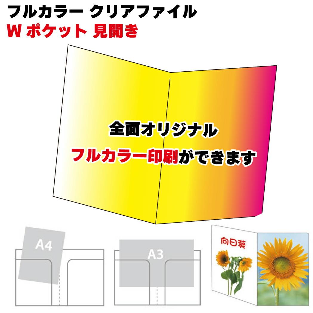 百貨店SALE！10％OFF引き換え証＆尖んがり3倍