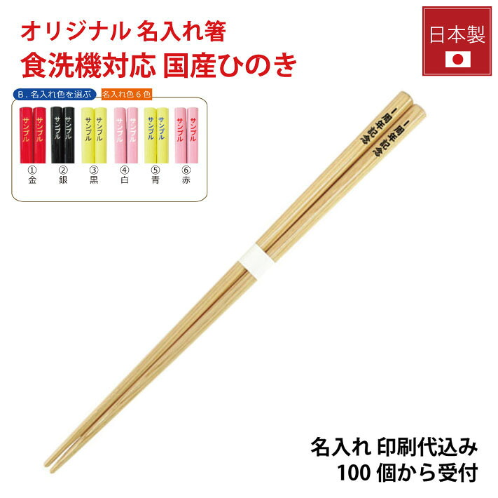 百貨店SALE！10％OFF引き換え証＆尖んがり3倍
