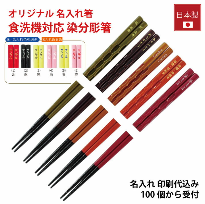 オリジナルフェイスタオル特集ペイジ