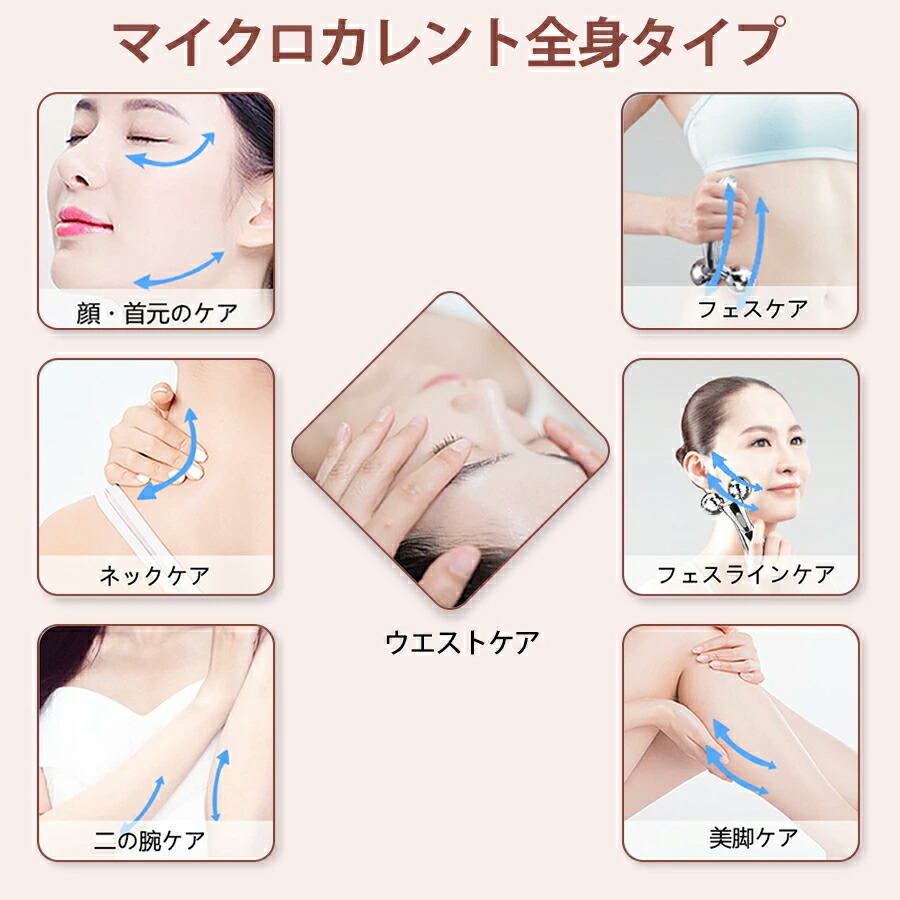 楽天市場 一年保証 美容ローラー 美顔ローラー 美顔器 マイクロカレント 微弱電流 顔痩せ フェイスライン ほうれい線 頬 たるみ むくみ 美顔 ローラー セルライト マッサージ ローラー 毛穴ケア フェイスアップ リフトアップ Kakusan 母の日 Askrtech