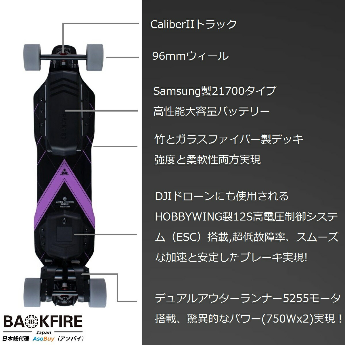 BACKFIRE 電動スケートボード BACKFIRE Zealot s-