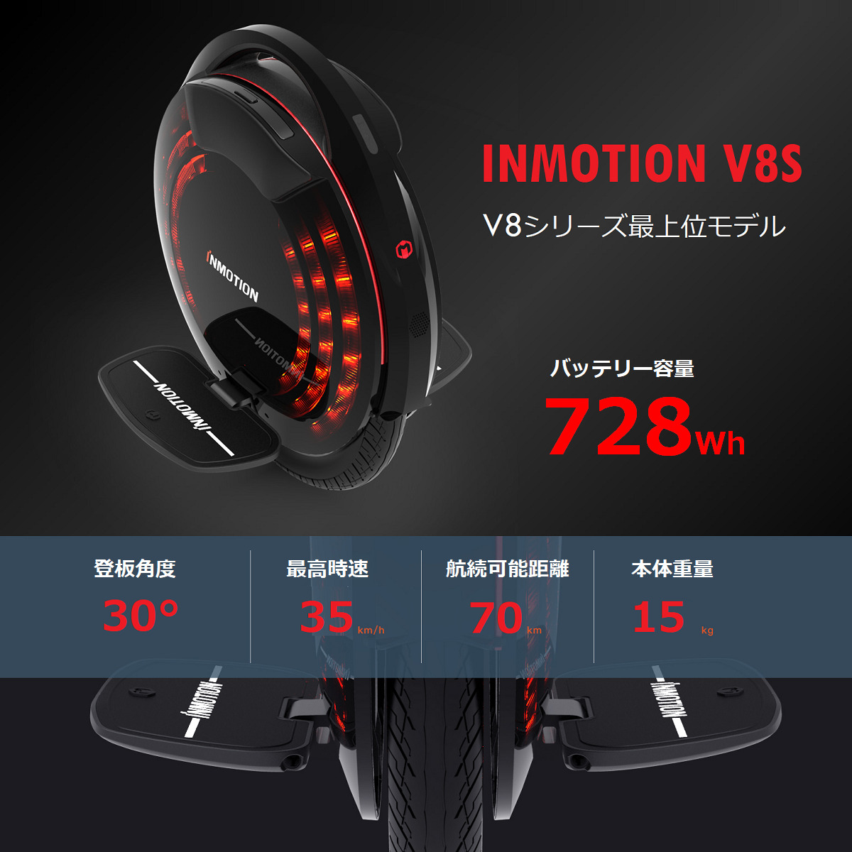 INMOTION V8S インモーション 立ち乗り 電動一輪車 一輪セグウェイ