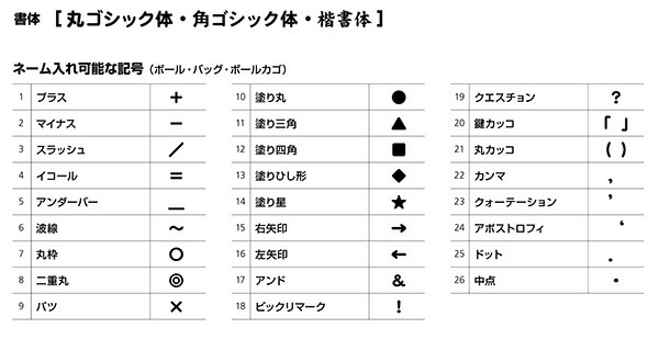 いみな生産商売物 代引き不可 返品切り変える不可 モルテン 車輪嚢 Ek0018 1行ない後先は8キャラクターまで 2行目は8文字まで ラッピング不可 Eastjob Pl
