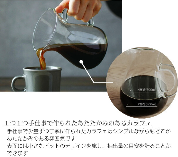 ポイント最大33 5倍 11日 1 59まで Kinto Carafe Set Stainless Steel 600ml コーヒーカラフェセット ステンレスフィルター コーヒー ドリッパー フィルター不要 コーヒーメーカー ドリップ コーヒードリップセット 珈琲ドリッパー キントー おしゃれ