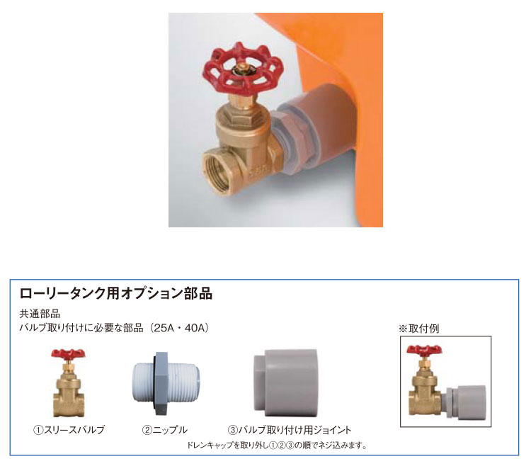 楽天市場 ホームローリー 25a ドレン セット バルブ 両ネジニップル ジョイント Hlt スイコー タンク 両ねじ 両ねじニップル アシストワン