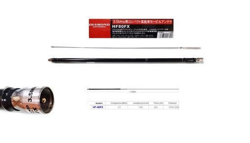 金剛石 HF80FX モービル空中線 HF-80FX