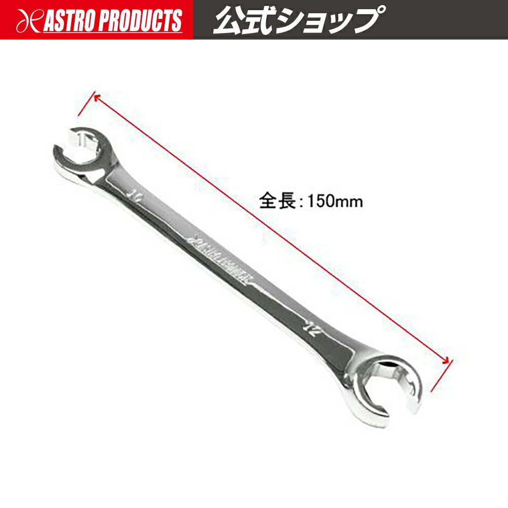 楽天市場】SIGNET 22038 1/4DR スプラインソケット&ビットセット