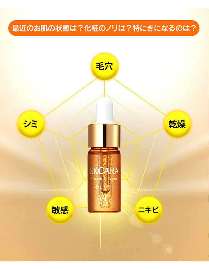 楽天市場 送料無料 Skcara Vitaminc Serum 美容液 セラム Vc 12 5 毛穴 キメ ざらつきが気になる肌へアプローチ ビタミンc 美容液 敏感な日本人の肌に 美しく潤う肌を目指す 美潤革命 ビタミンc誘導体 Cosm0002 Ast Shop