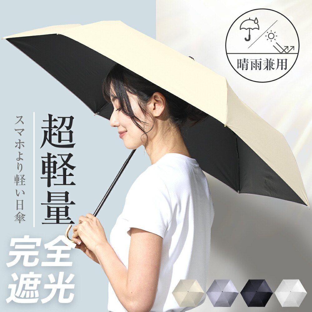 ROOMの投稿商品