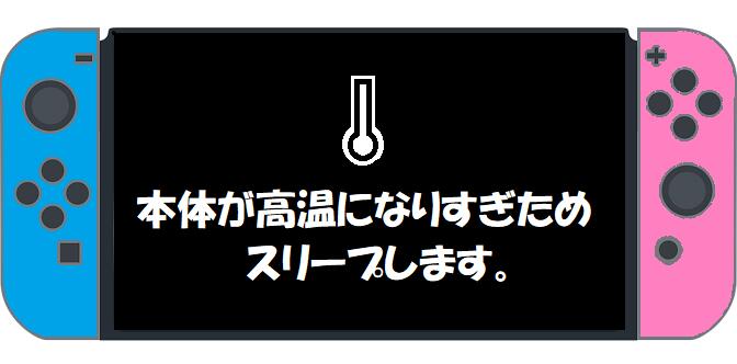 楽天市場 Nintendo Switch ニンテンドー スイッチ ハードプロテクター ゼルダの伝説 保護ケース 衝撃吸収 傷防止 任天堂 Hori ホリ スウィッチ ハードケース ａｊマート