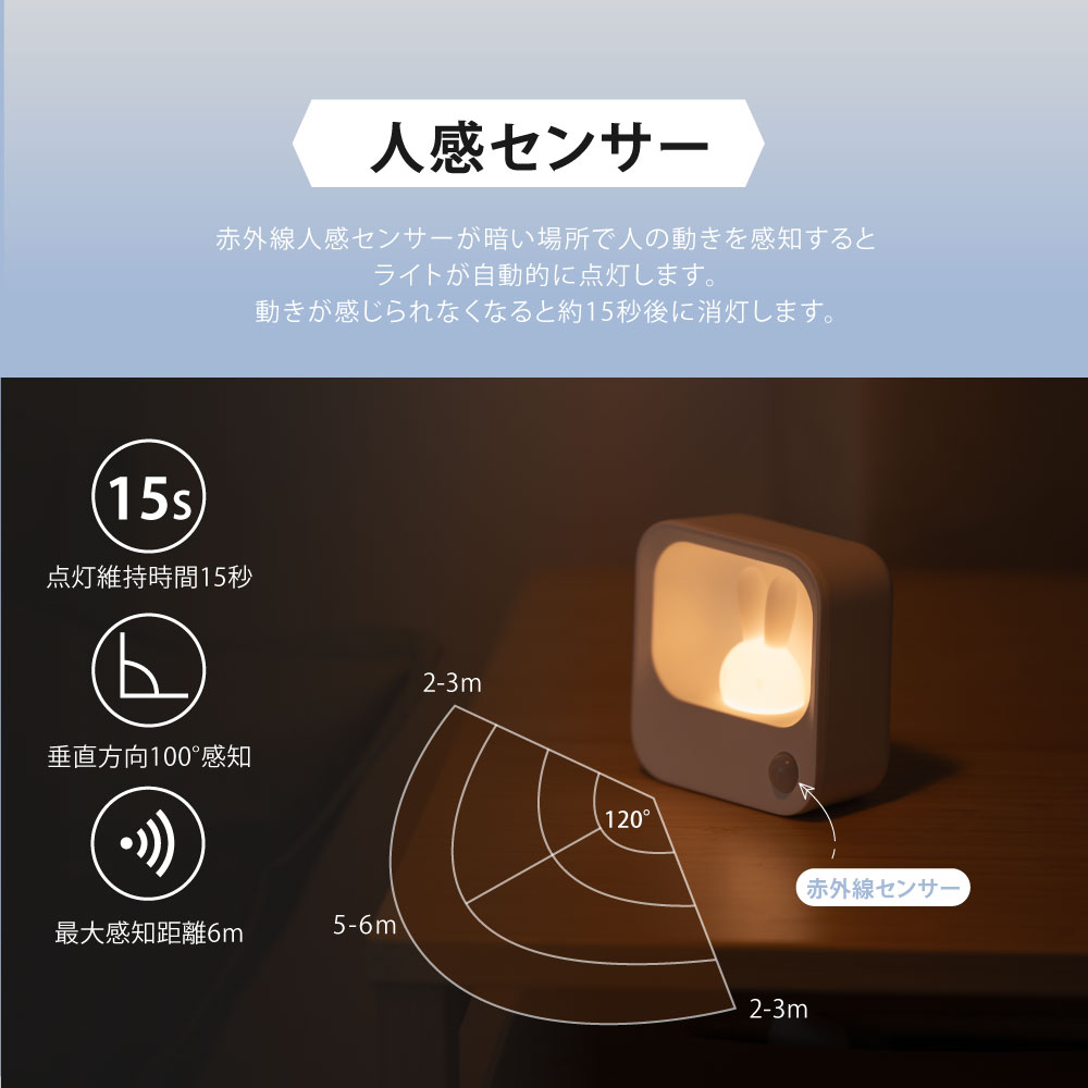 市場 ナイトライト LED 間接照明 ウサギ USB充電式 テーブルライト 自動点灯 付き 階段 灯具 授乳ライト ライト 人感センサー 常夜灯