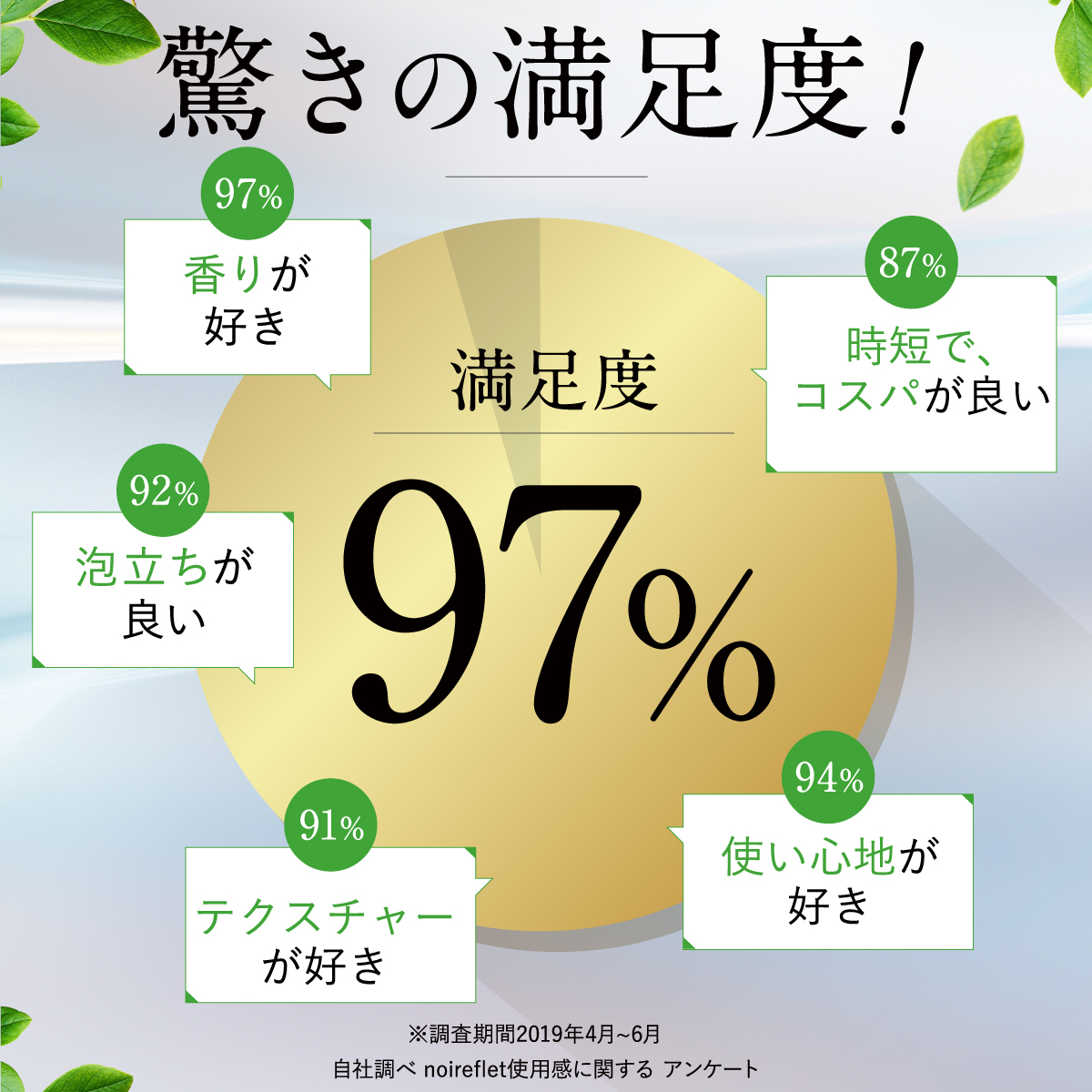 189円 品多く 越後味噌 特撰つぶ 白味噌風 1Kg 産地直送 渋谷