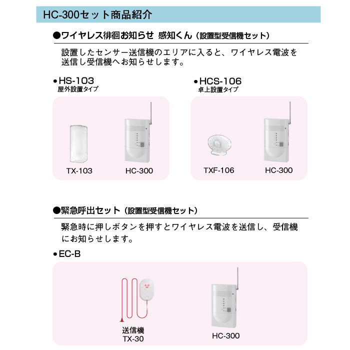 人気激安 緊急呼出セット 防水型送信機 携帯型受信機 ECS-1P KE 1