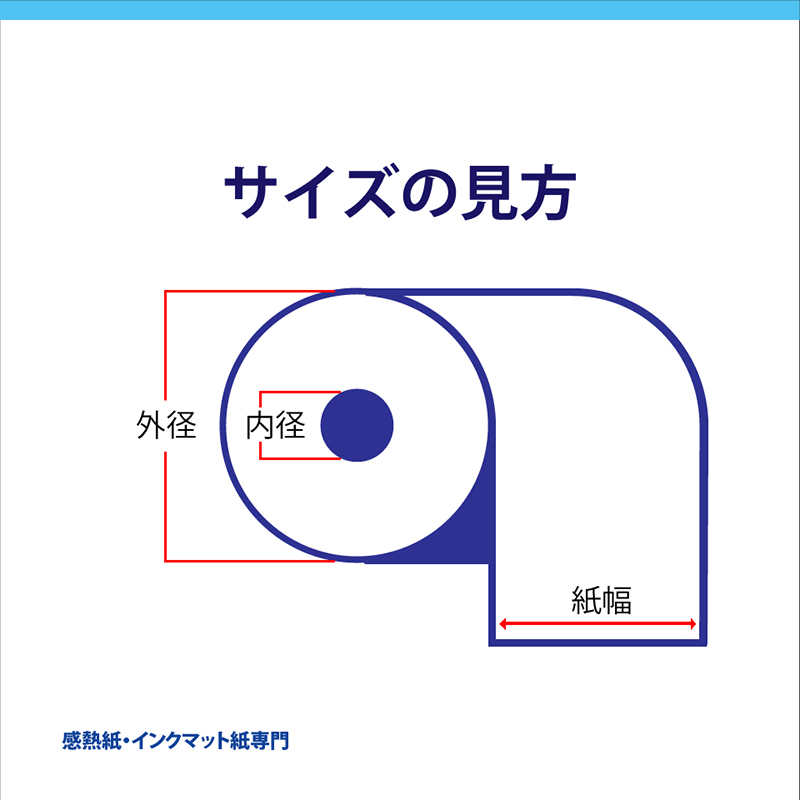 業界No.1 120個セット 接着剤なし 感熱紙 ロール紙 tyroleadership.com