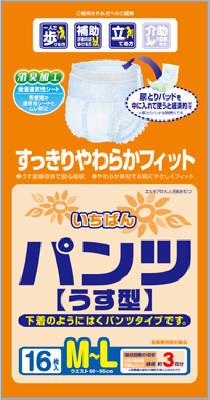 ◆御知らせ 送りとどける繰り延べる・欠品周囲の状況◆