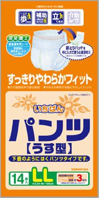 ◆御知らせ 送りとどける繰り延べる・欠品周囲の状況◆