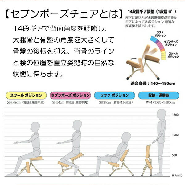 市場 1年保証 椅子 2パターン スツール 腰掛け 正しい姿勢 いす デスクワーク イス 可変式チェア 省スペース収納