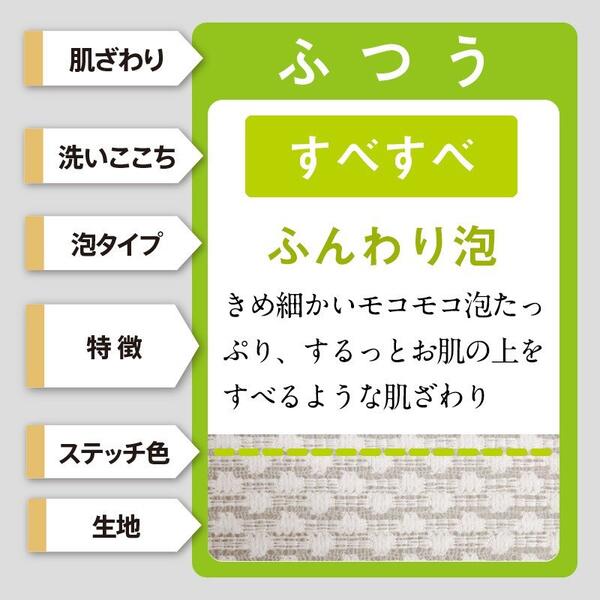 楽天市場 マーナ お風呂 バス用品 体を洗うもの わたしの泡タオル あなたに合うちょうどいいタオルを ふつうすべすべ B687w At Shop