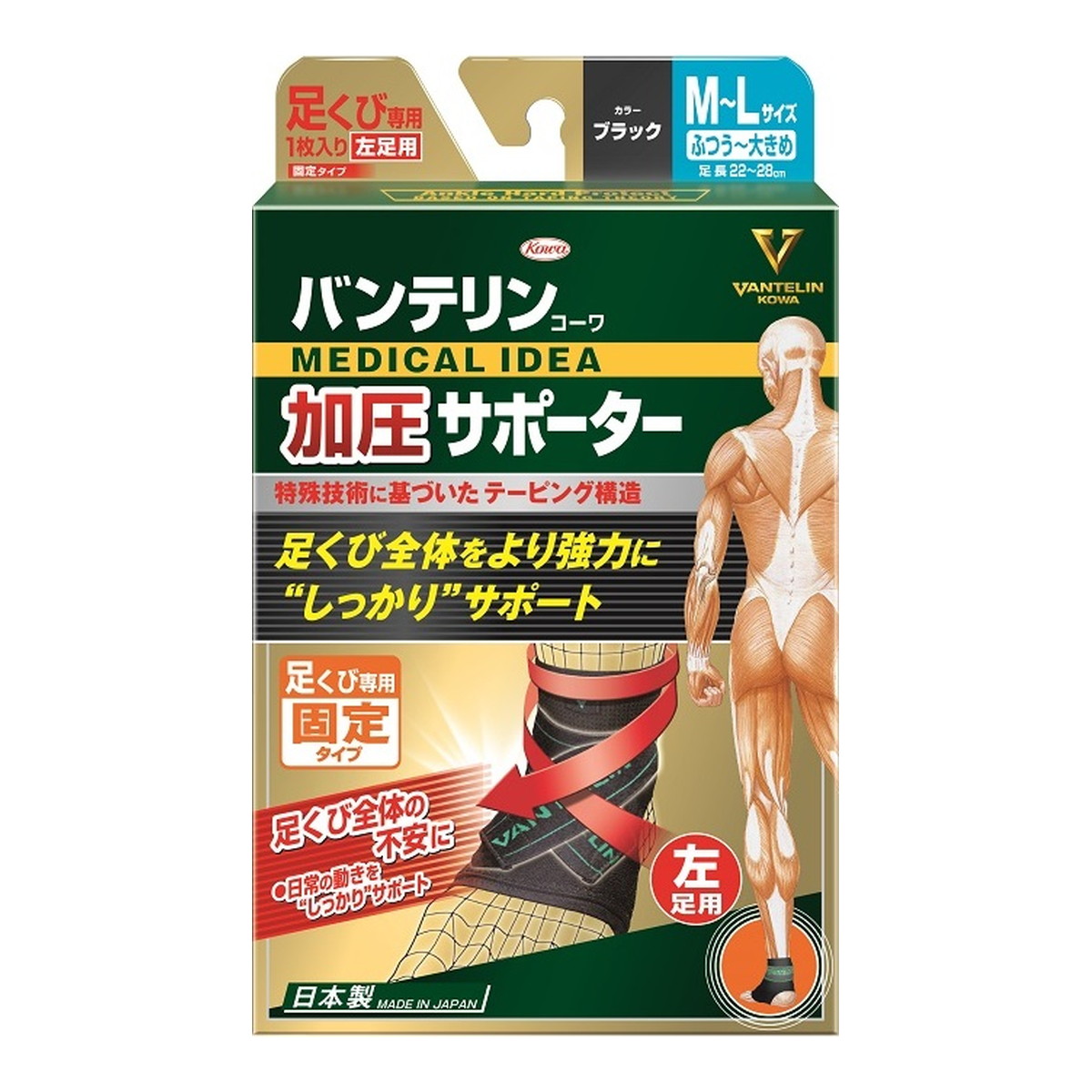 ◆貼り出し 送りとどける引き延ばす・欠品周囲の状況◆