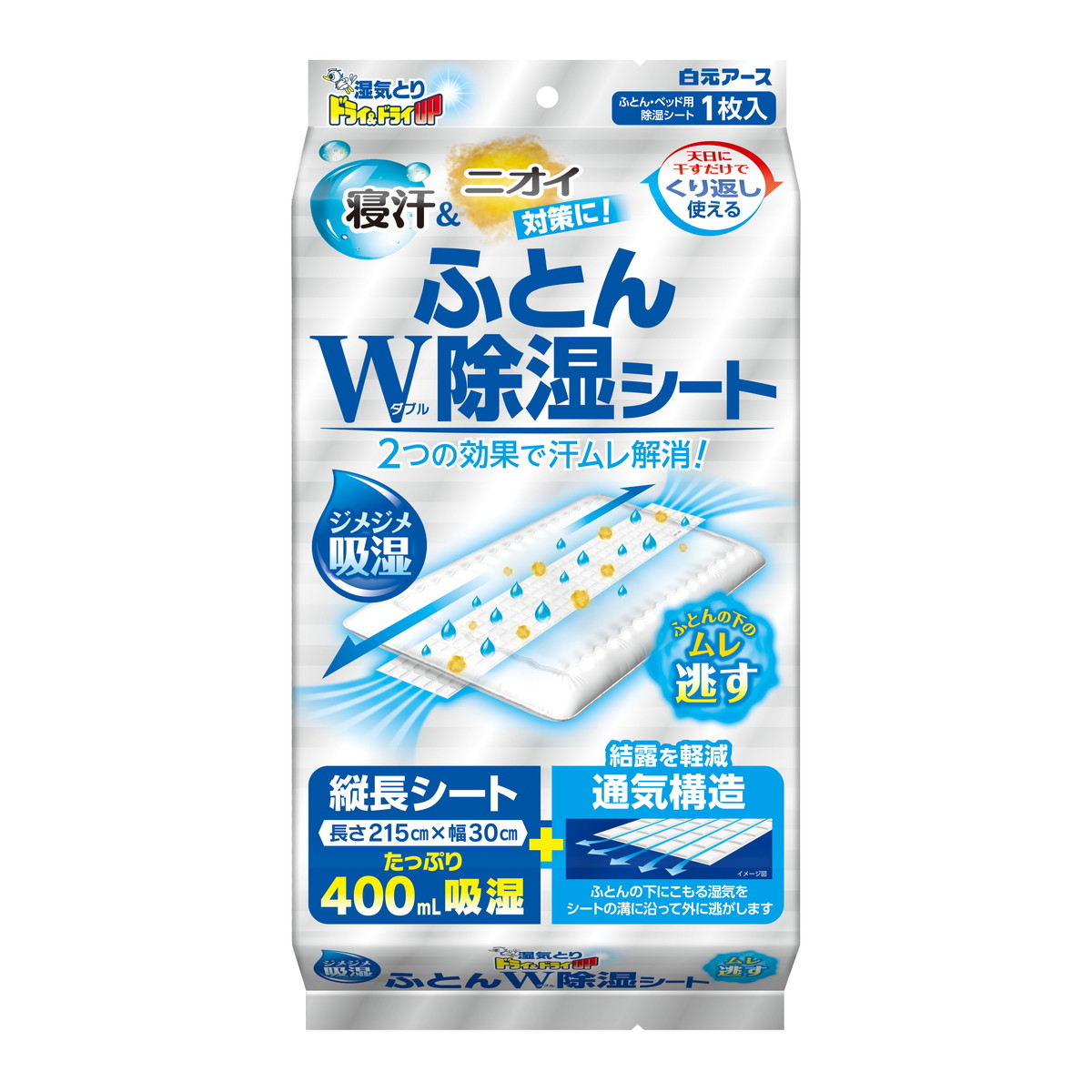 ◆御知らせ 送りとどける繰り延べる・欠品周囲の状況◆