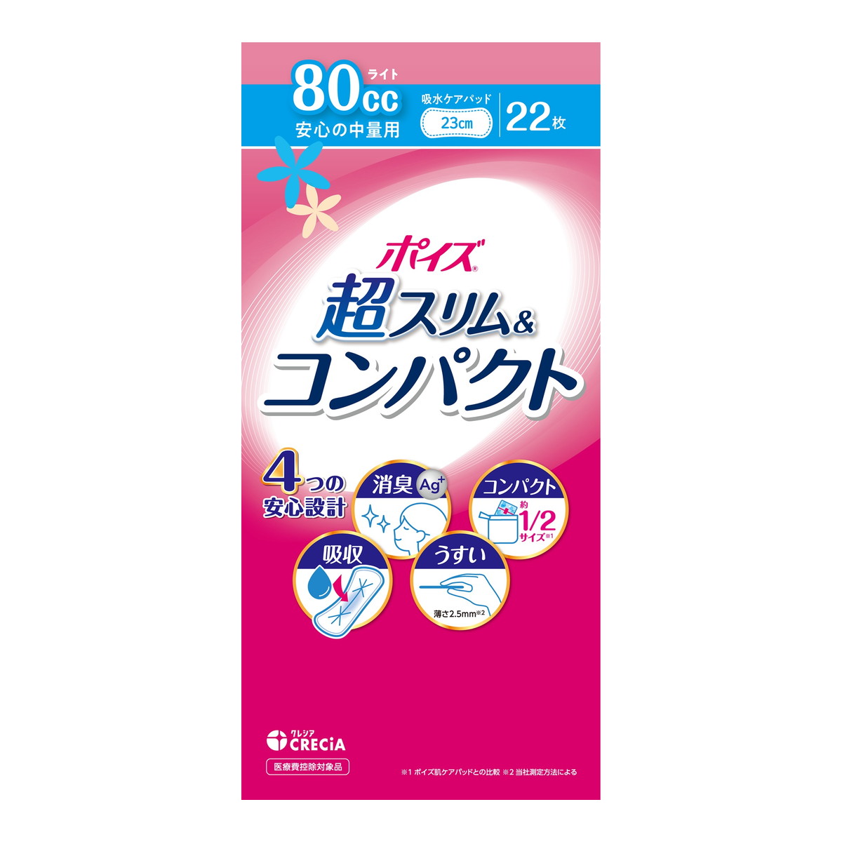 ◆貼り出し 送りとどける引き延ばす・欠品周囲の状況◆