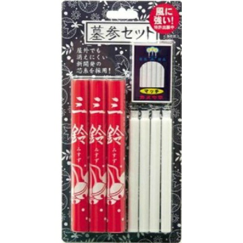 ◆御知らせ 送りとどける引き延ばす・欠品周囲の状況◆