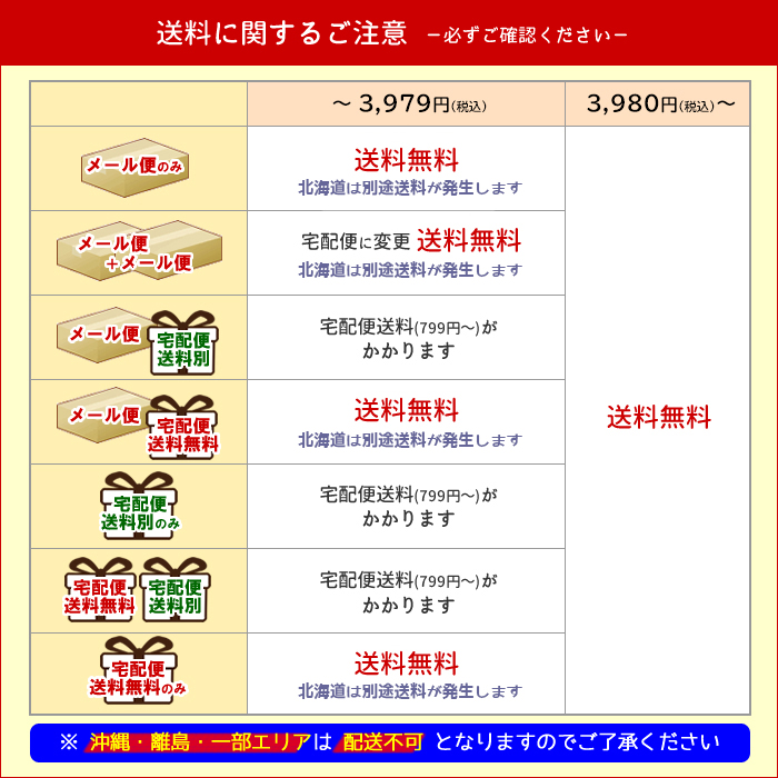 野口医学研究所 メンズマカ 若々しい毎日、元気の源 150錠入