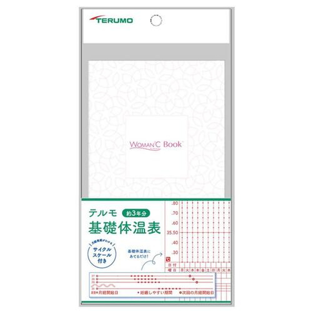 ◆御知らせ 送りとどける繰り延べる・欠品周囲の状況◆