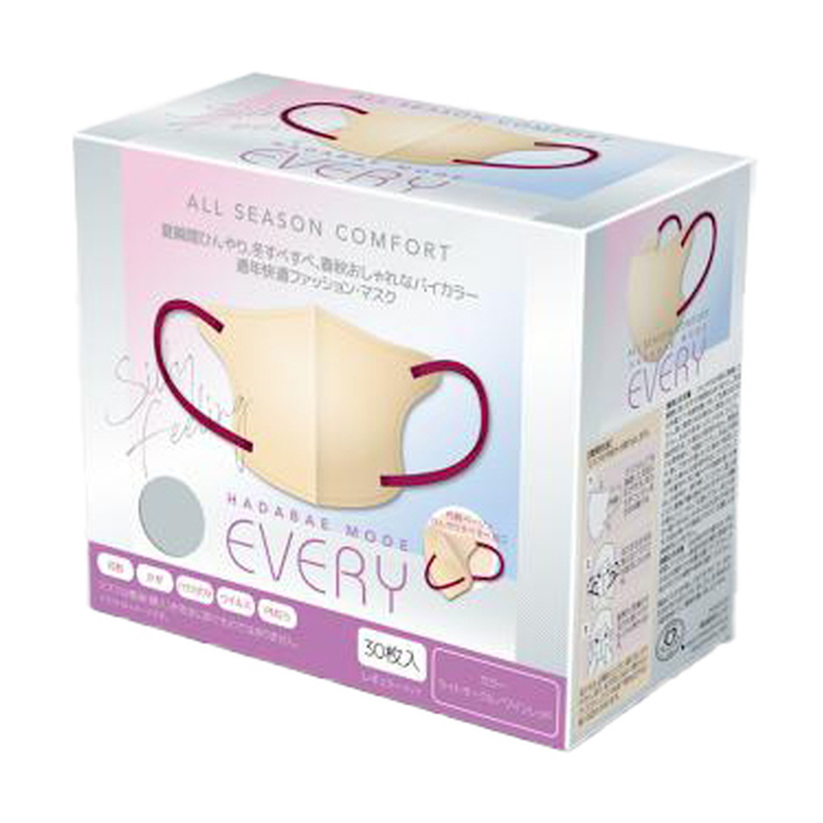 ◆張り出し 送りとどける引き延ばす・欠品周囲の状況◆ 医薬品・コンタクト・介護-衛生日用品・衛生医療品-衛生マスク・フェイスシールド