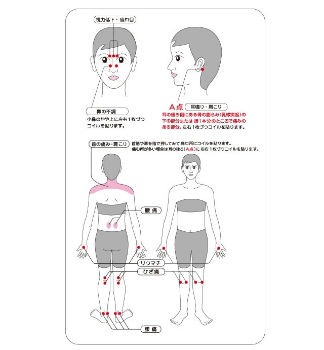 丸山式コイル ブラックアイ 100個入り 送料無料 電磁波カット 押圧効果