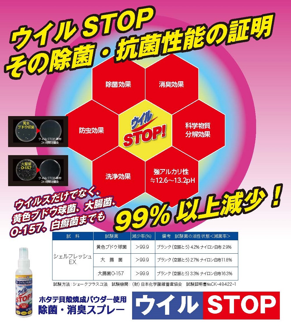 楽天市場 緊急入荷 シェルフレッシュex スプレータイプ ウイルstop 100ml ウイルストップ マスク 除菌スプレー 除菌 消臭 At Care