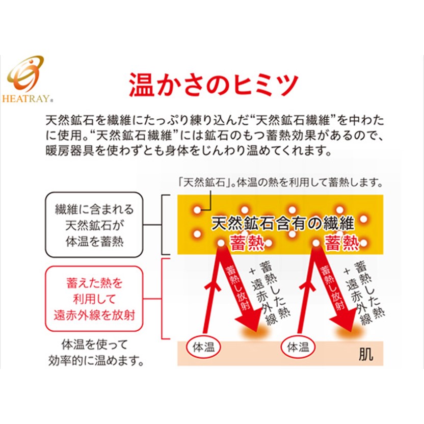 遠赤外線 レッグウォーマー ブラック オーラ岩盤浴足湯気分 サポーター 送料無料 代引 着日指定不可 Giosenglish Com