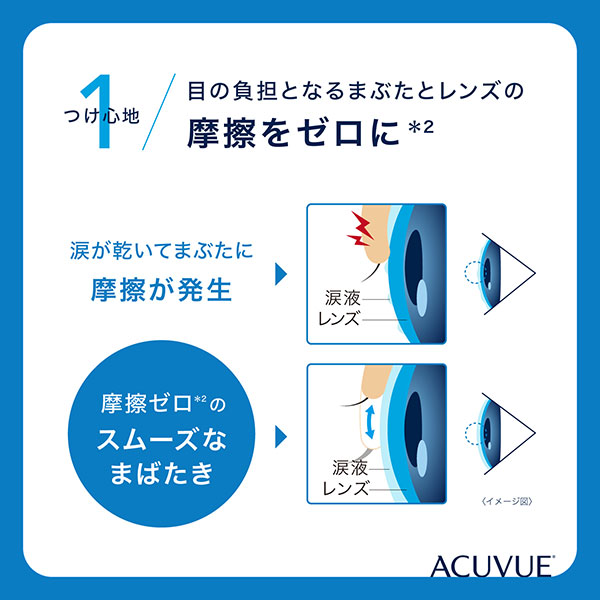ワンデーアキュビューオアシス（片眼1ヶ月分）コンタクトレンズ1日使い捨て（30枚入)(ジョンソン&ジョンソンアキュビューオアシスシリコン)