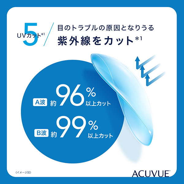 ワンデーアキュビューオアシス（片眼1ヶ月分）コンタクトレンズ1日使い捨て（30枚入)(ジョンソン&ジョンソンアキュビューオアシスシリコン)