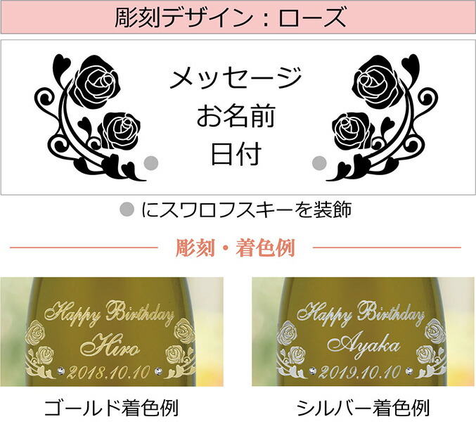 デザイン(ローズ)