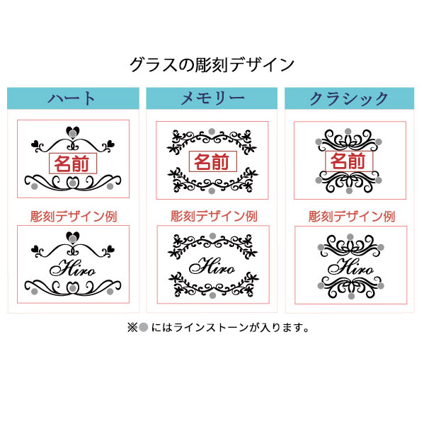 グラスデザイン