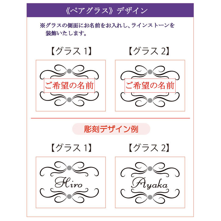 ペアグラスのデザイン