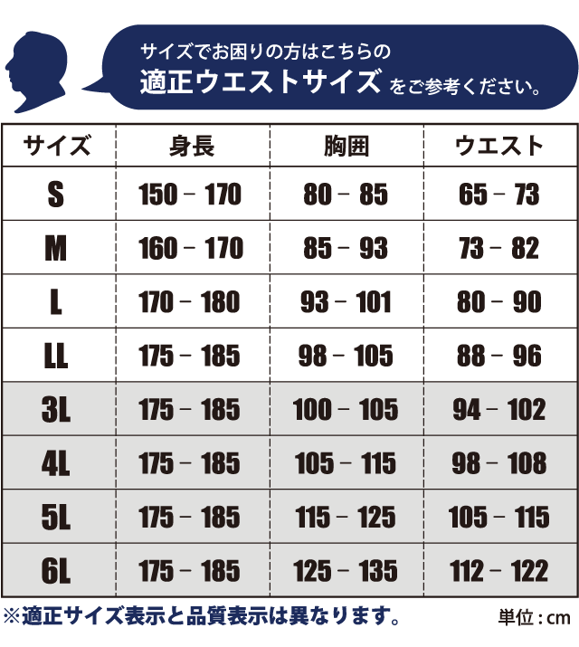 楽天市場 超シェイプアップウエストニッパー Kitora キトラ 大きいサイズ 男性用 Mens ウエスト補正 オールシーズン 丹田サポート ダイエット お腹周り Ll ３l アトリエk