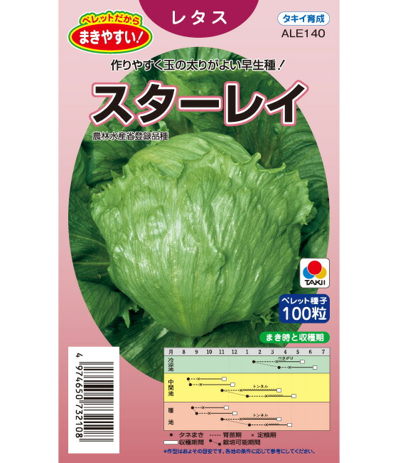 楽天市場】レタス 種 ヒートガイ タキイ 種苗 家庭菜園 プロ向け 大袋