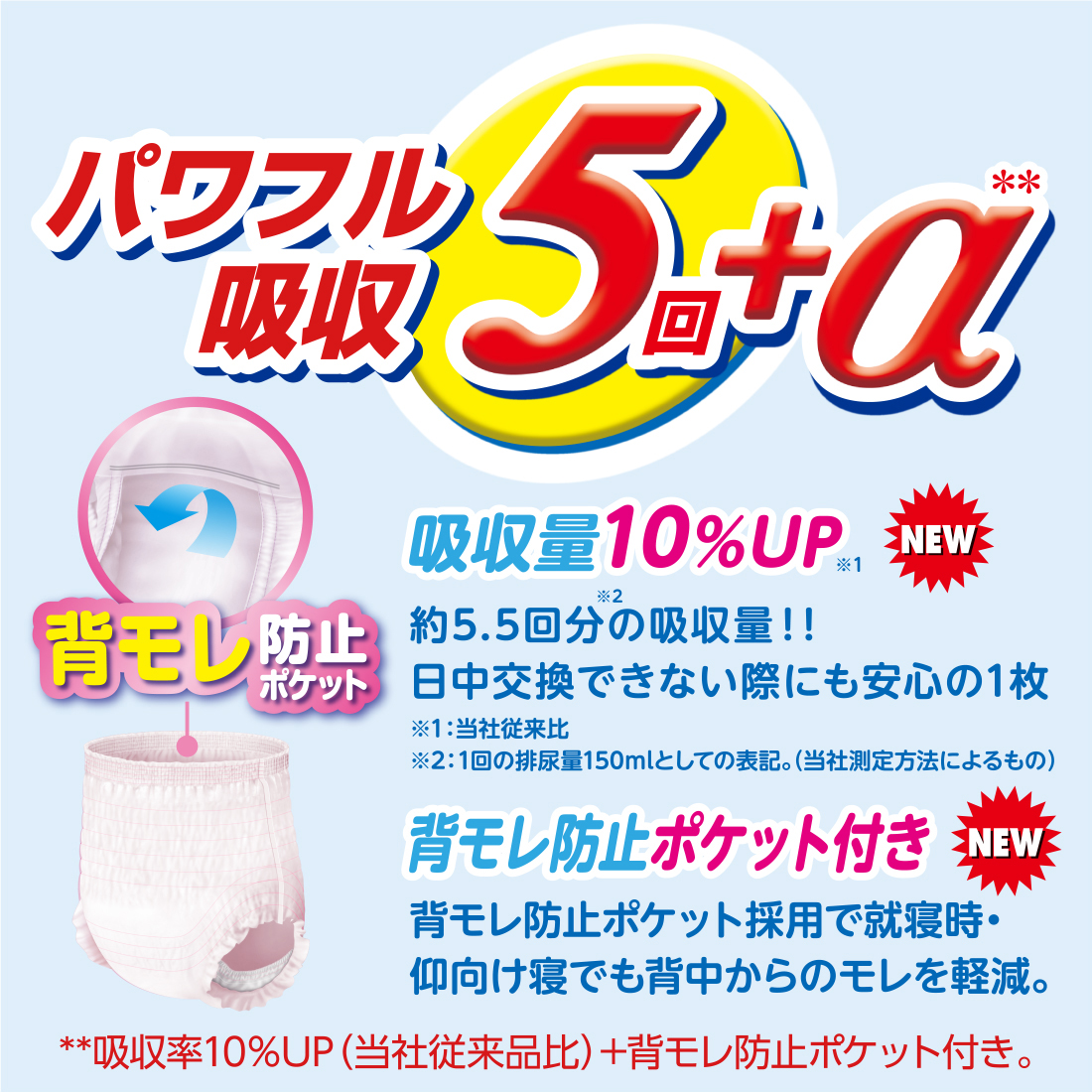 【楽天市場】【リニューアル品】【女性用】アテント 昼1枚安心パンツ長時間快適プラス L 22枚×3パック【エリエール公式】[773908