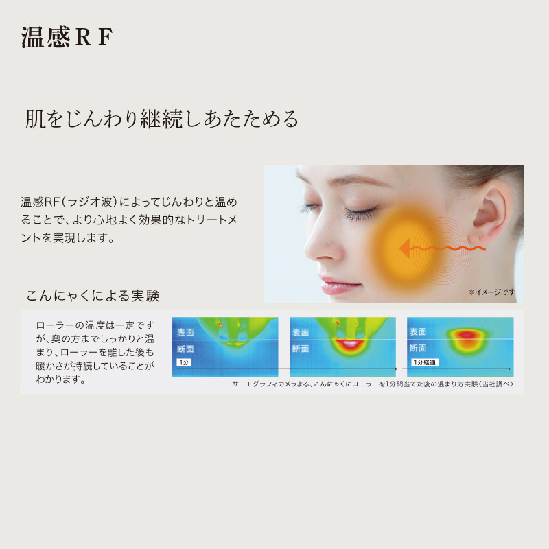 ルルド アイマスク フェイスメイクローラー Ax Kxl5250wh アテックス 美顔ローラー 顔 たるみ 解消 アテックス るるど グッズ ほうれい線 消す 小顔ローラー 小顔 グッズ 美顔器 リフトアップ Ems 温感rf Atex ギフト プレゼント ラッピング無料 母の日 贈り物 楽ギフ