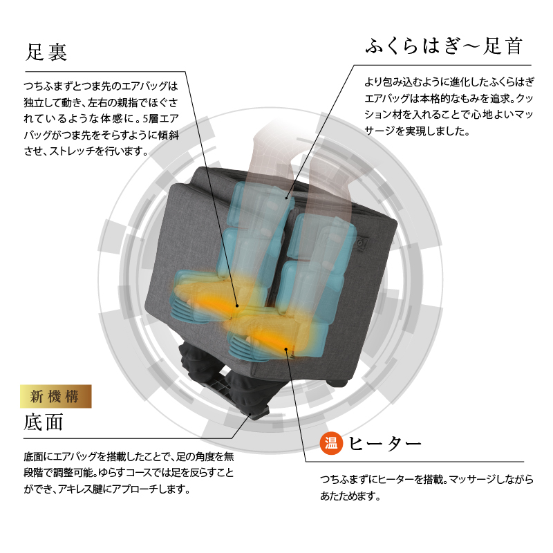 ふくらはぎ Tor 足マッサージ 美容 健康家電 ルルド アテックス公式 ふくらはぎマッサージ器 足裏マッサージ Atex マッサージスツール 太もも マッサージスツール フットマッサージ 足 マッサージ機 マッサージ器 足マッサージ機 6 15発売 Tor マッサージスツール