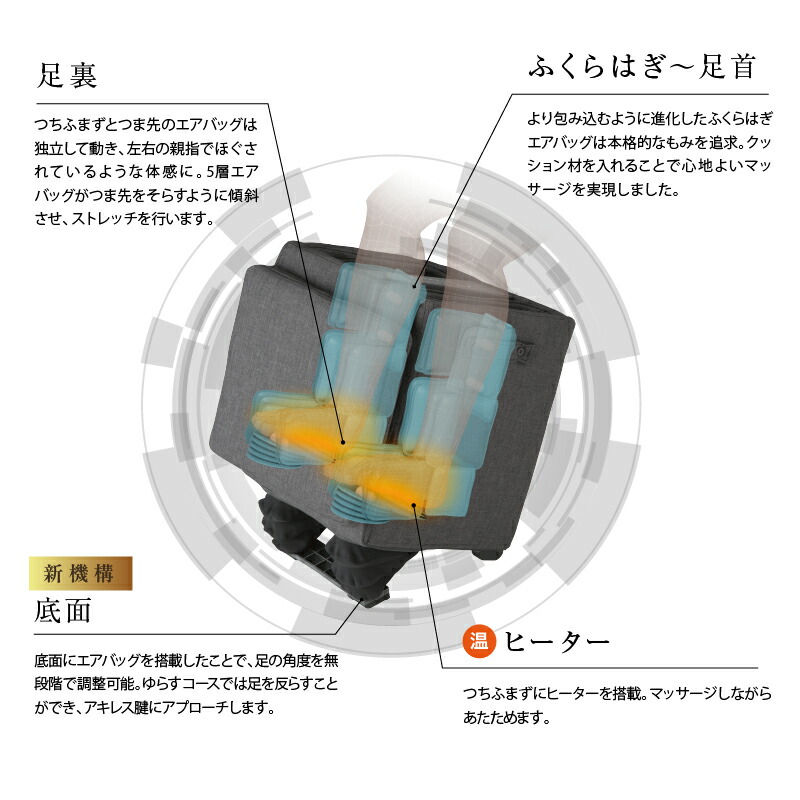 ふくらはぎ Tor 足マッサージ 美容 健康家電 ルルド アテックス公式 ふくらはぎマッサージ器 足裏マッサージ Atex マッサージスツール 太もも マッサージスツール フットマッサージ 足 マッサージ機 マッサージ器 足マッサージ機 6 15発売 Tor マッサージスツール ふくらはぎ Tor 足マッサージ 美容 健康家電 ルルド アテックス公式 ふくらはぎマッサージ器 足裏マッサージ Atex マッサージスツール 太もも マッサージスツール フットマッサージ 足 マッサージ機 マッサージ器 足マッサージ機 6 15発売 Tor マッサージスツール