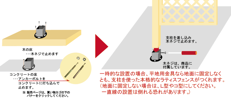 楽天市場 39対応 平地用ポール設置金具 ラティス ピケフェンス設置に 頼れるサポートツール 商品型番 Hb N72 ガーデン ガーデン 楽天市場店