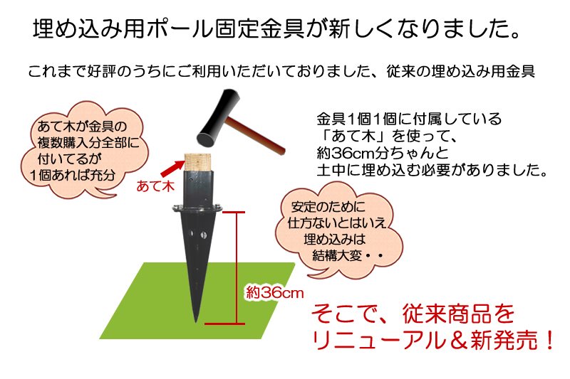 楽天市場 ロータイプ支柱専用埋め込み用ポール固定金具 ミニ ロータイプポストにしかご使用になれません 商品型番 Ub N72mini ガーデン ガーデン 楽天市場店