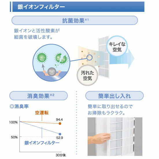窓用パーソナルエアコン オンライン 6畳用 窓用クーラー トヨトミ 送料無料 無料 窓用クーラー Tiw As180i エアコン 人感センサー アテーネ 窓エアコン トヨトミ 窓用エアコン 窓取り付け Tiw As180i 6畳用 ウィンドエアコン ウインドエアコン 縦型エアコン 人