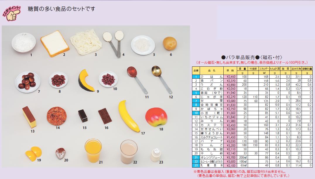 楽天市場】【代引不可】イワイサンプル 糖尿病関連 「主菜２」１式