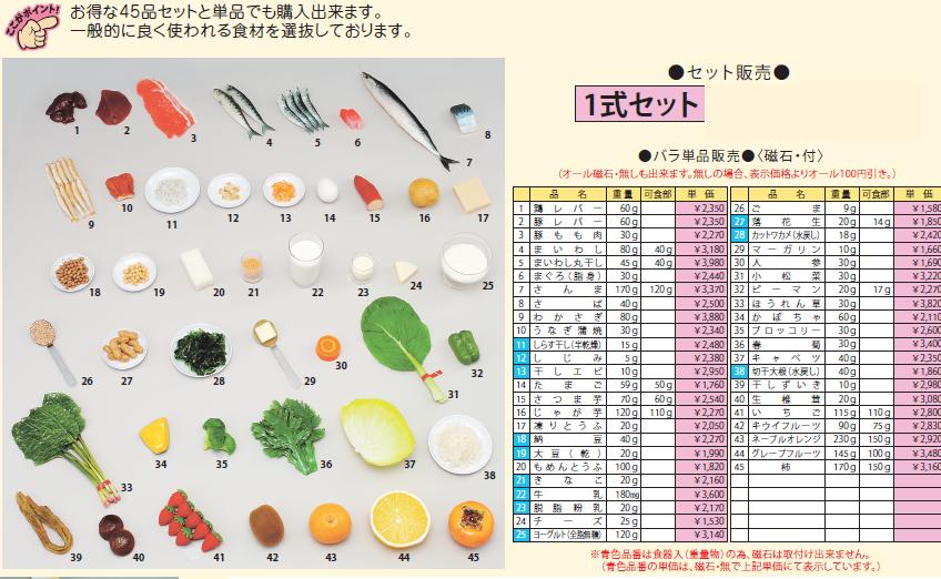 楽天市場】【代引不可】イワイサンプル 妊婦食 献立「妊娠初期・中期